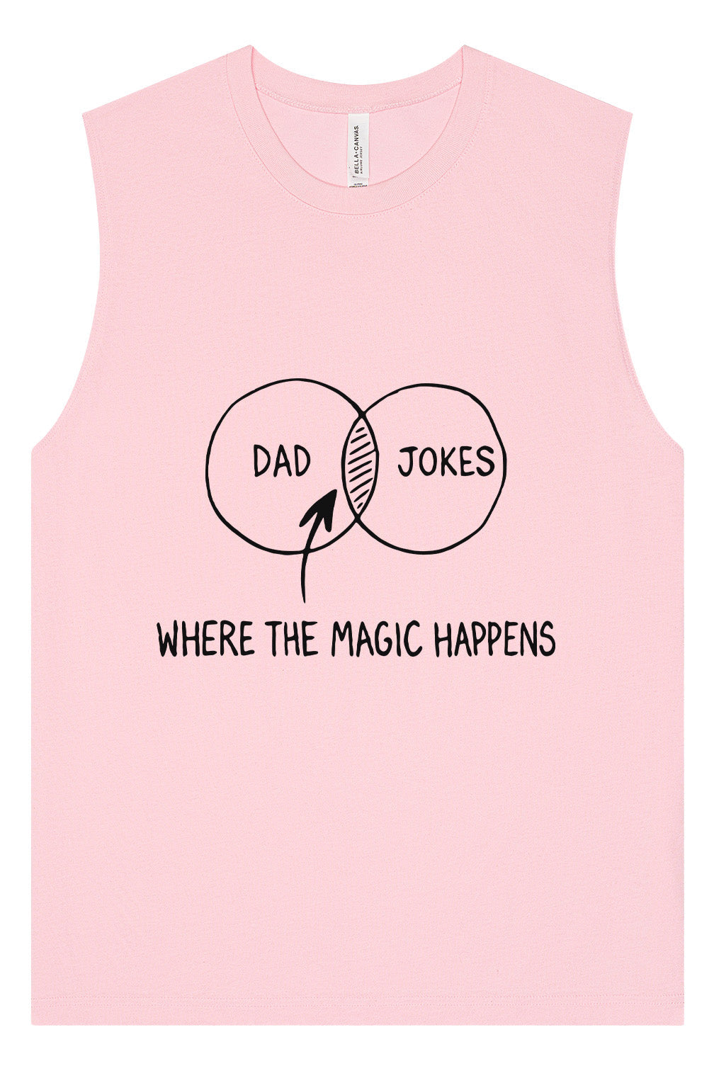 Dad Jokes Venn Diagram Muscle Tank