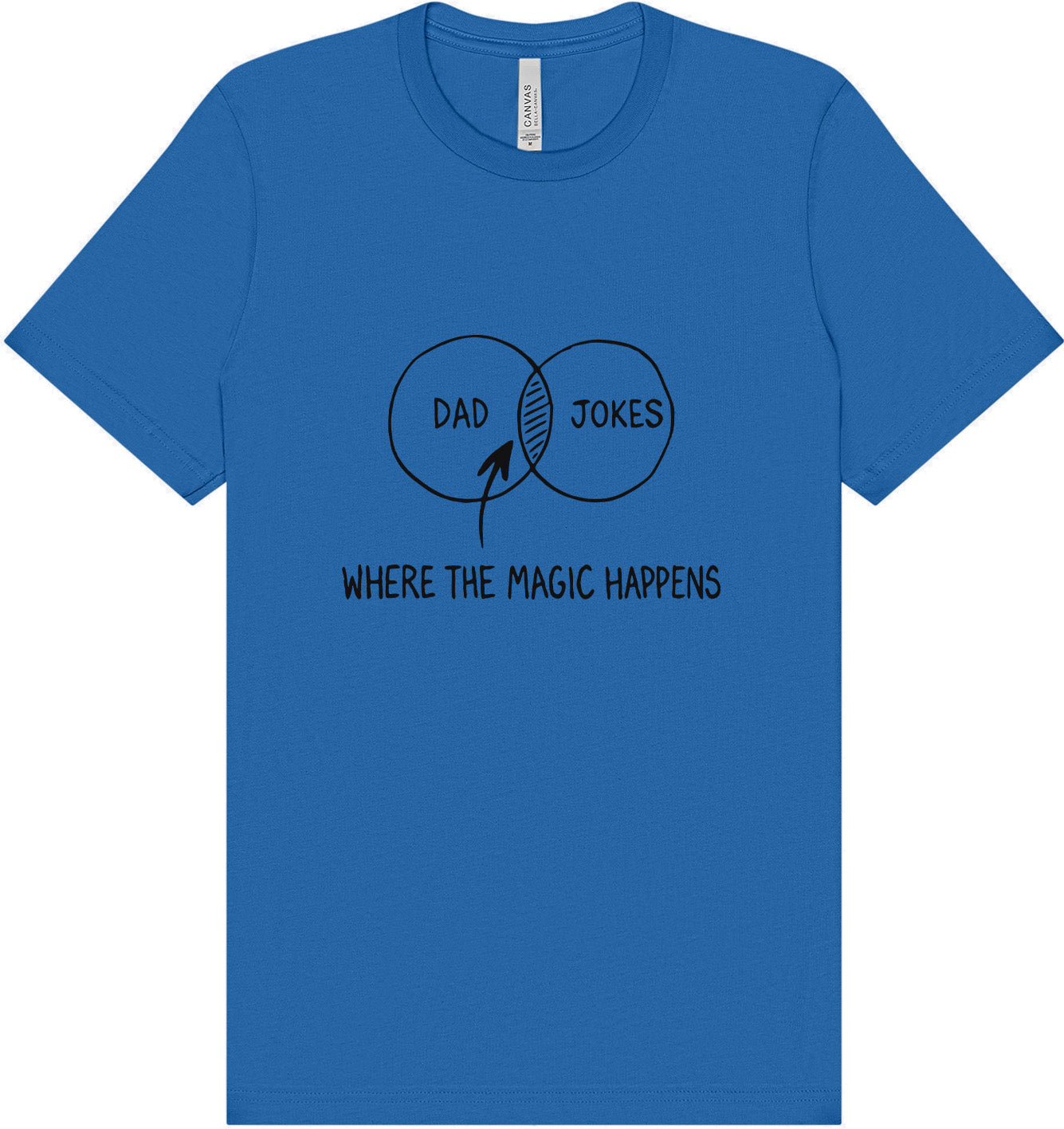 Dad Jokes Venn Diagram Adult Bella Canvas Shirt