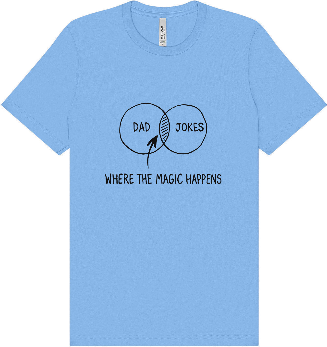 Dad Jokes Venn Diagram Adult Bella Canvas Shirt