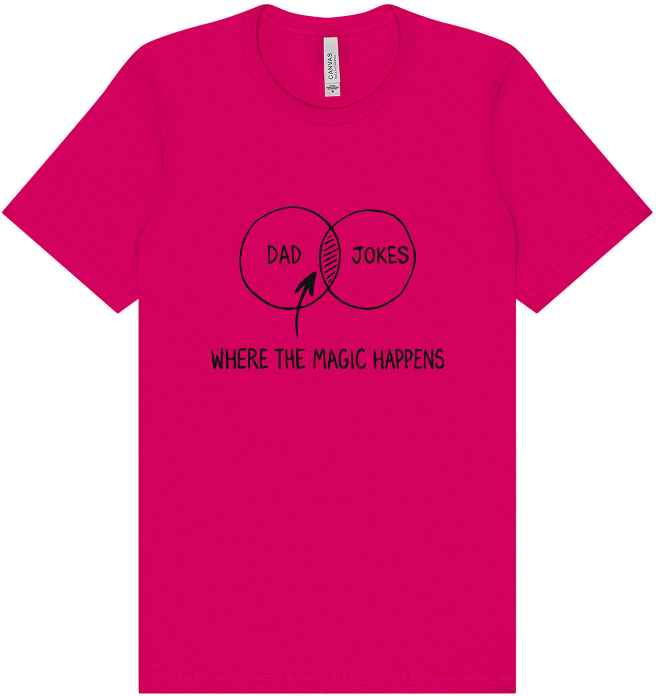 Dad Jokes Venn Diagram Adult Bella Canvas Shirt