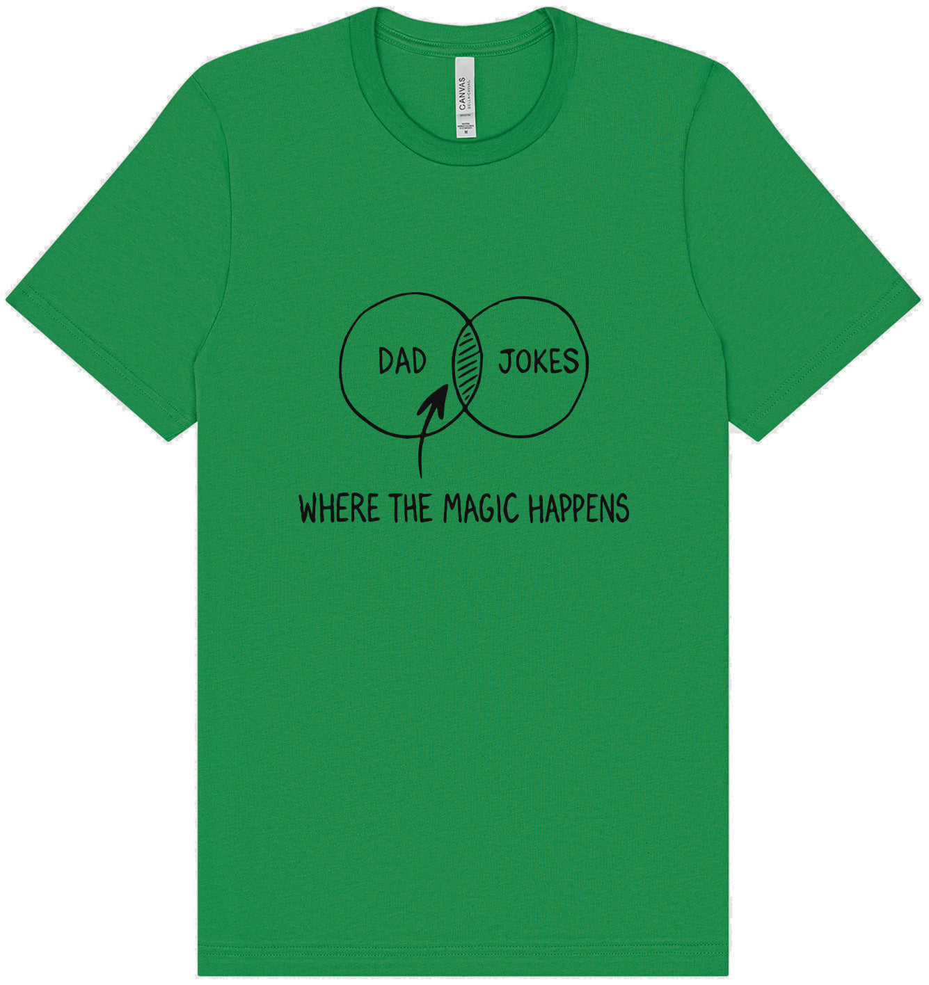 Dad Jokes Venn Diagram Adult Bella Canvas Shirt