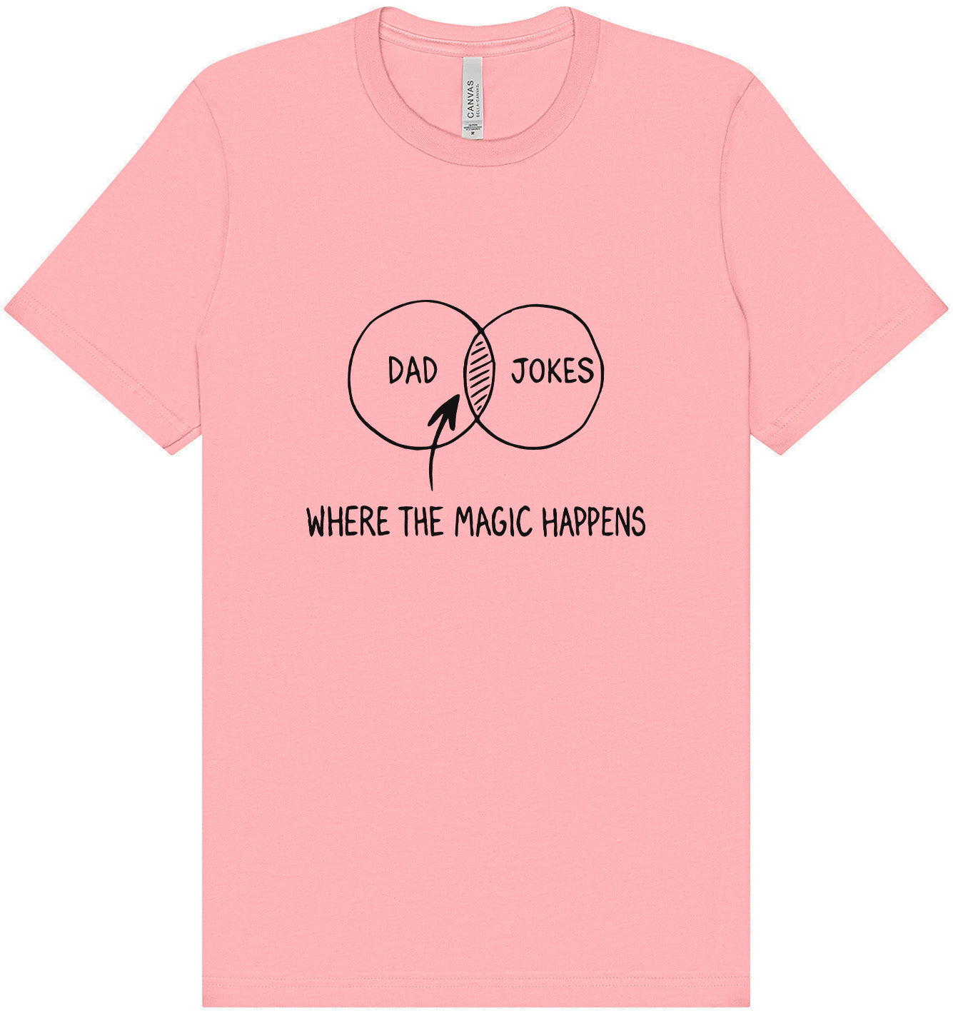 Dad Jokes Venn Diagram Adult Bella Canvas Shirt
