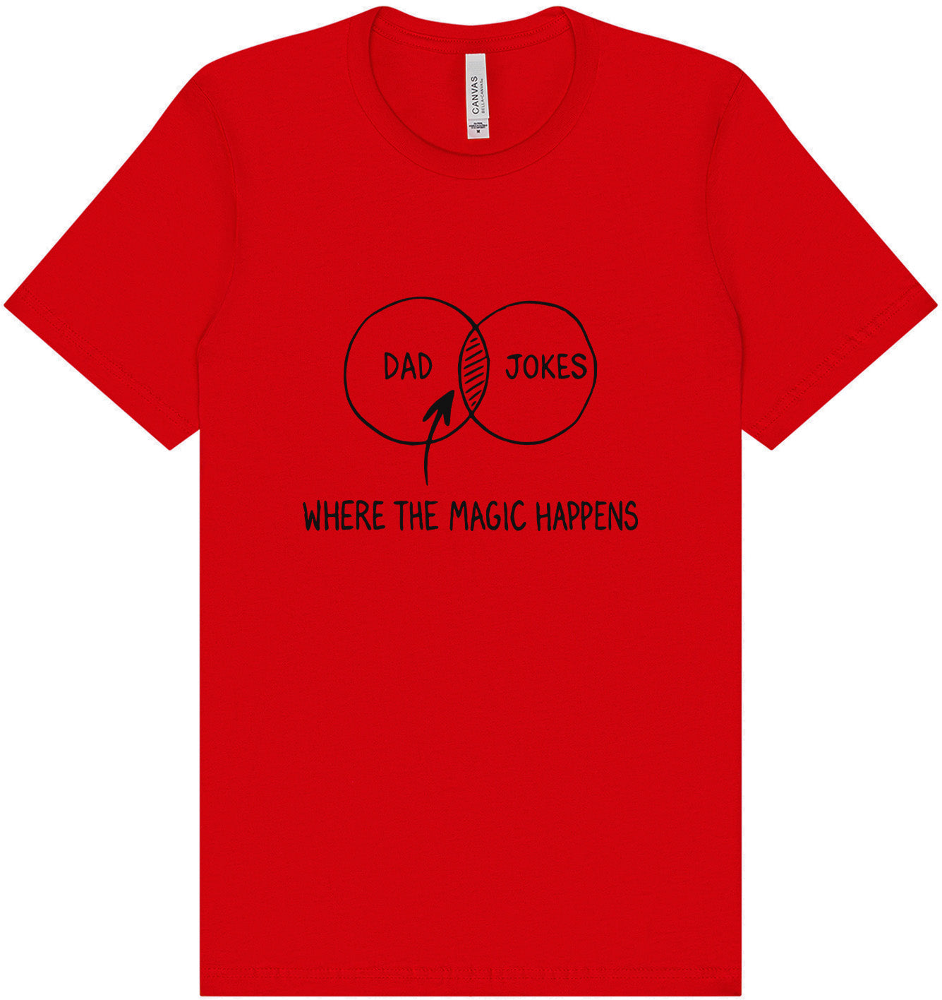 Dad Jokes Venn Diagram Adult Bella Canvas Shirt