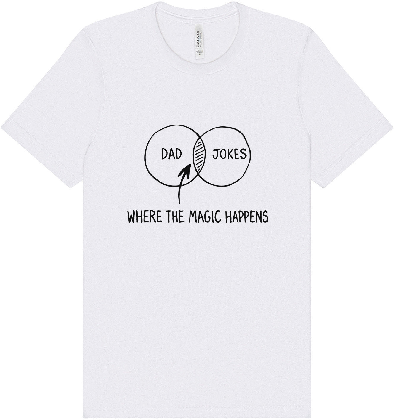 Dad Jokes Venn Diagram Adult Bella Canvas Shirt