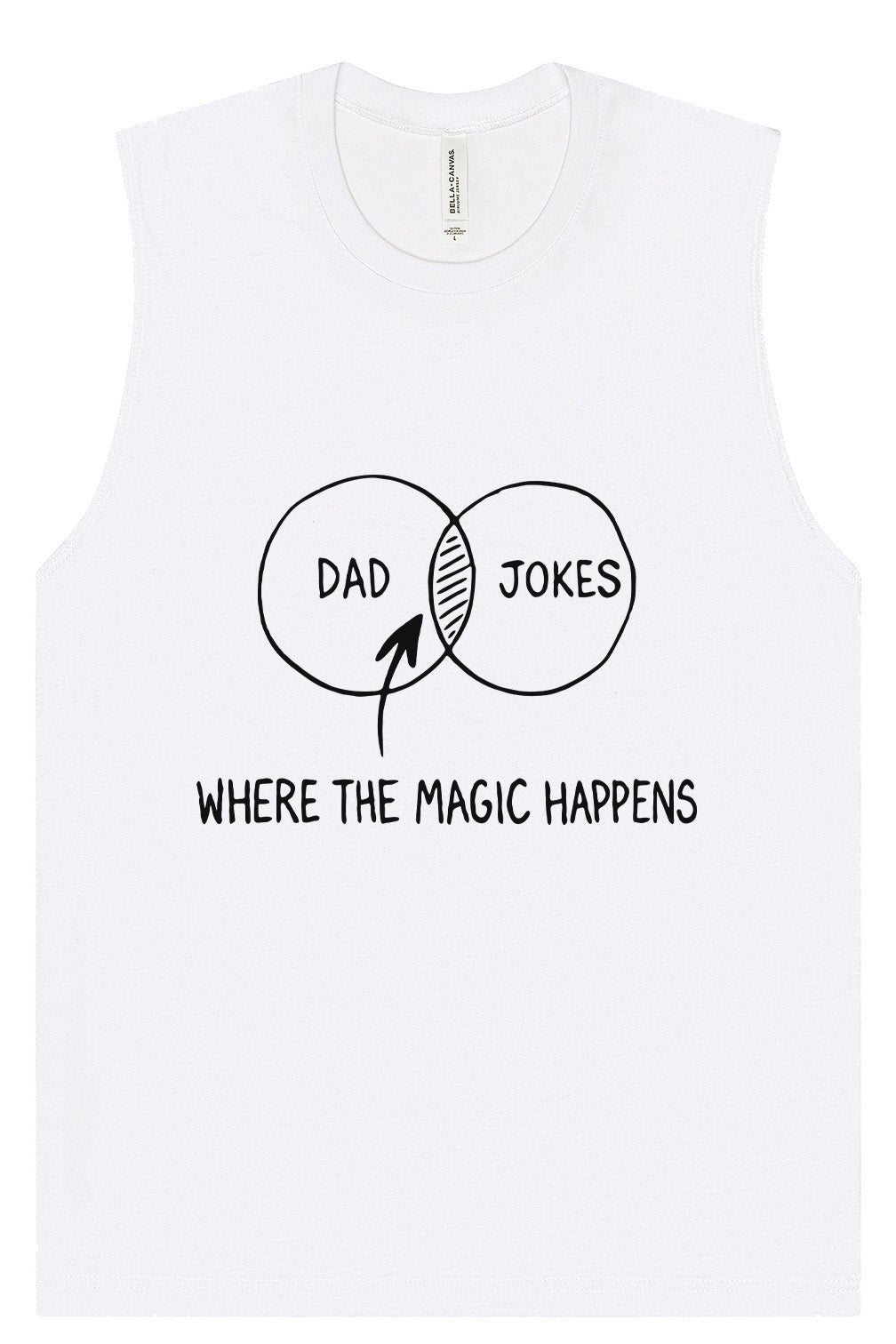 Dad Jokes Venn Diagram Muscle Tank