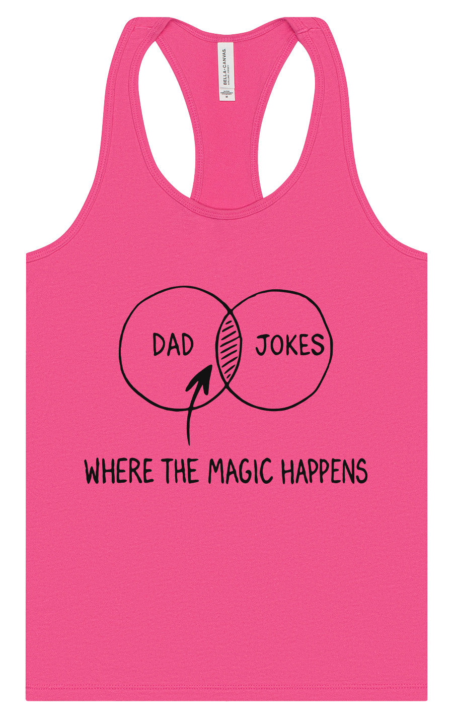 Dad Jokes Venn Diagram Women's Racerback Tank